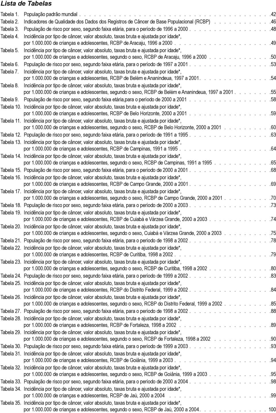 Incidência por tipo de câncer, valor absoluto, taxas bruta e ajustada por idade*,. por 1.000.000 de crianças e adolescentes, RCBP de Aracaju, 1996 a 2000................... 49 Tabela 5.