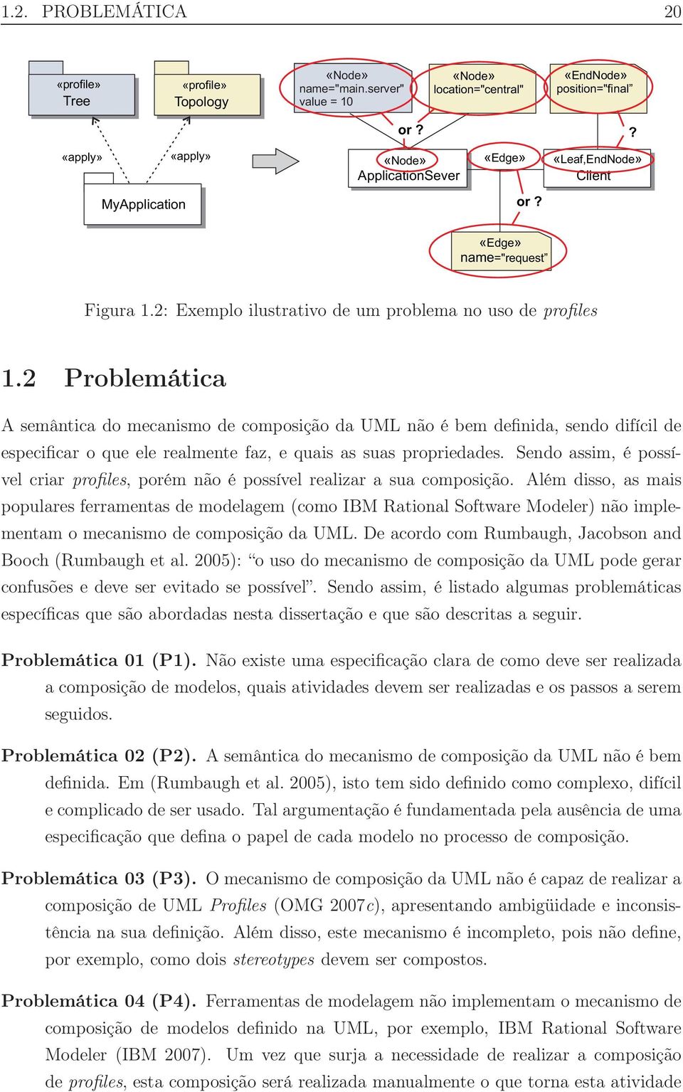 2 Problemática A semântica do mecanismo de composição da UML não é bem definida, sendo difícil de especificar o que ele realmente faz, e quais as suas propriedades.