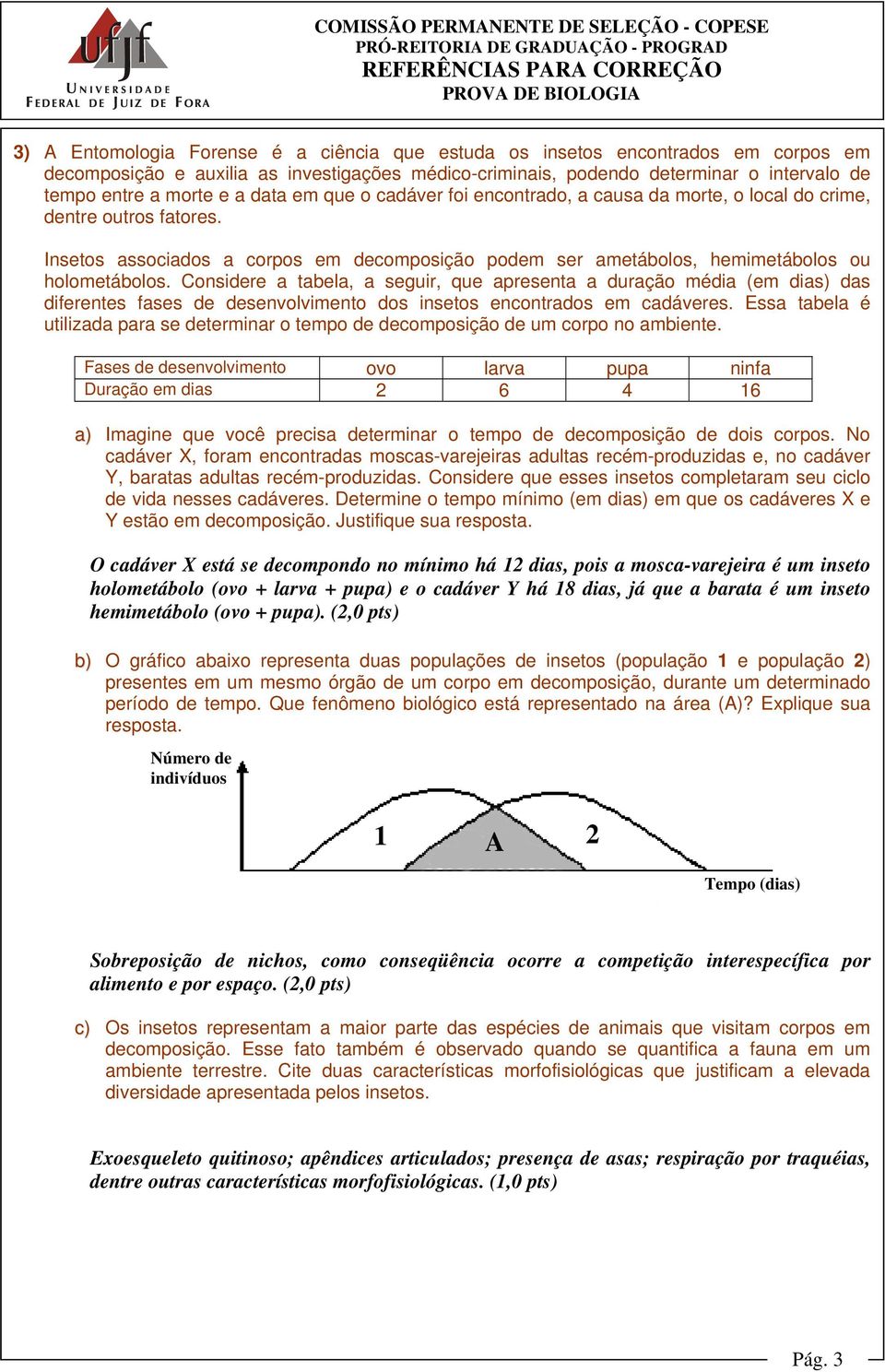 Considere a tabela, a seguir, que apresenta a duração média (em dias) das diferentes fases de desenvolvimento dos insetos encontrados em cadáveres.