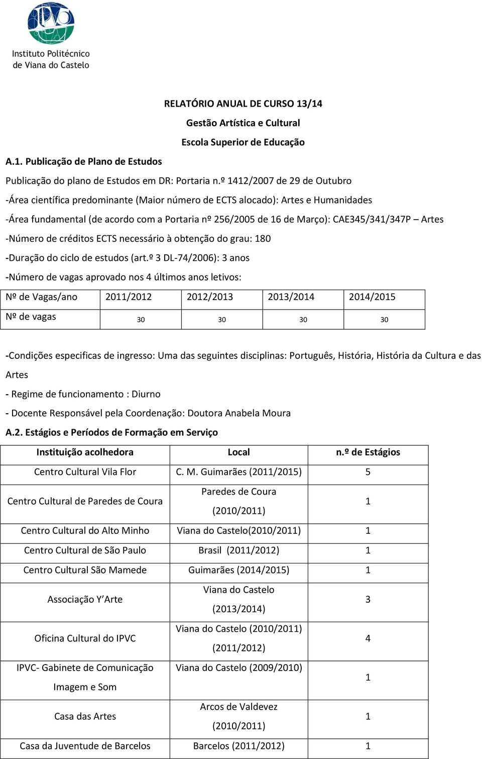 Artes -Número de créditos ECTS necessário à obtenção do grau: 180 -Duração do ciclo de estudos (art.