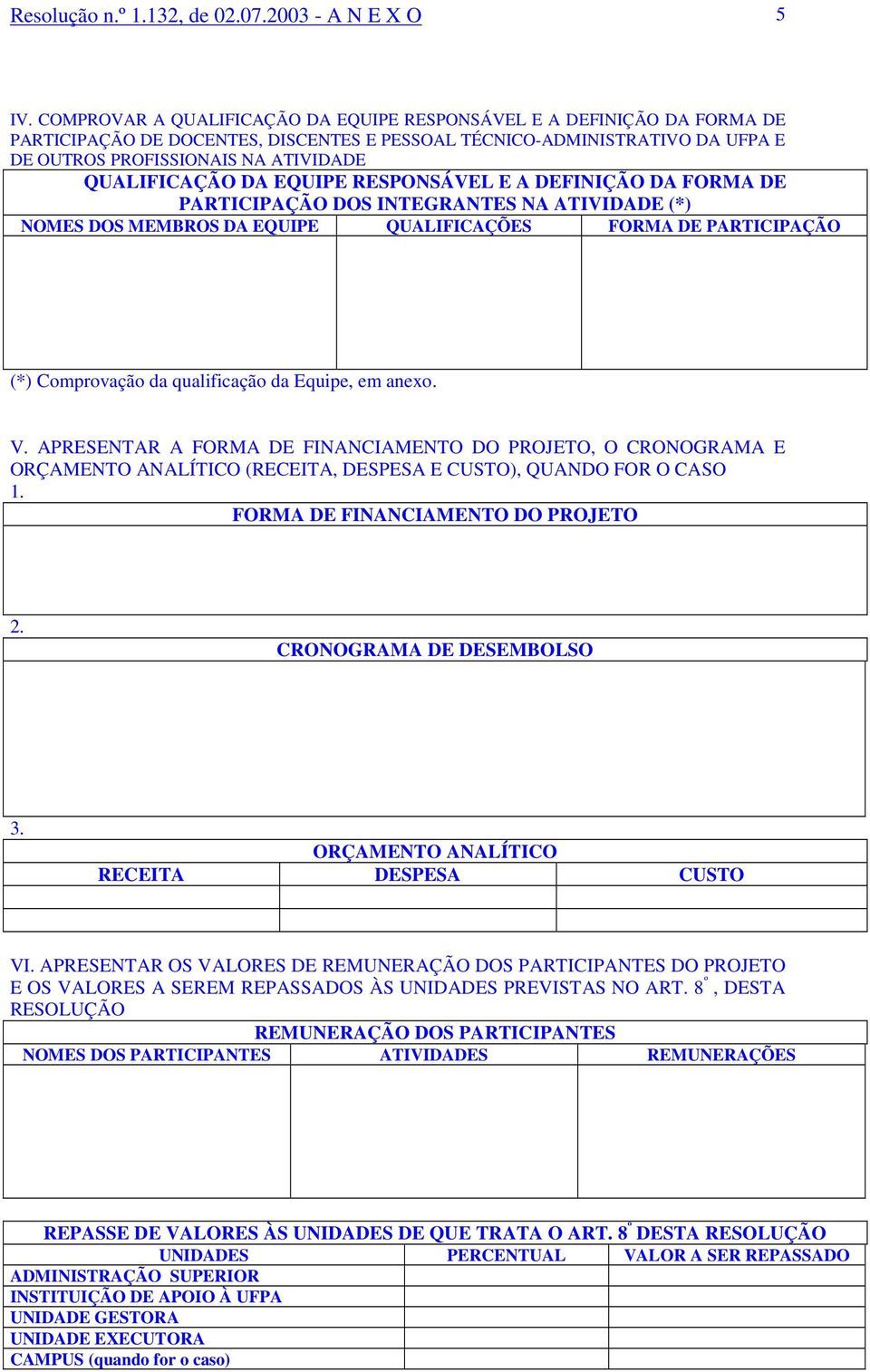 QUALIFICAÇÃO DA EQUIPE RESPONSÁVEL E A DEFINIÇÃO DA FORMA DE PARTICIPAÇÃO DOS INTEGRANTES NA ATIVIDADE (*) NOMES DOS MEMBROS DA EQUIPE QUALIFICAÇÕES FORMA DE PARTICIPAÇÃO (*) Comprovação da