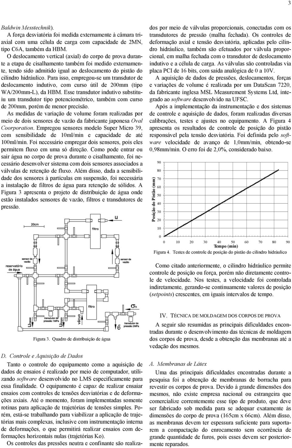 Para isso, empregou-se um transdutor de deslocamento indutivo, com curso útil de 200mm (tipo WA/200mm-L), da HBM.