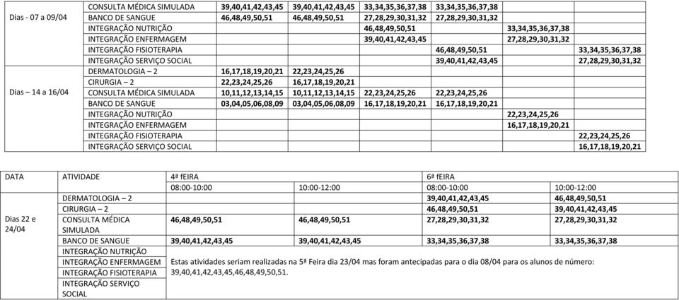 SERVIÇO SOCIAL 39,40,41,42,43,45 27,28,29,30,31,32 DERMATOLOGIA 2 16,17,18,19,20,21 22,23,24,25,26 CIRURGIA 2 22,23,24,25,26 16,17,18,19,20,21 CONSULTA MÉDICA SIMULADA 10,11,12,13,14,15