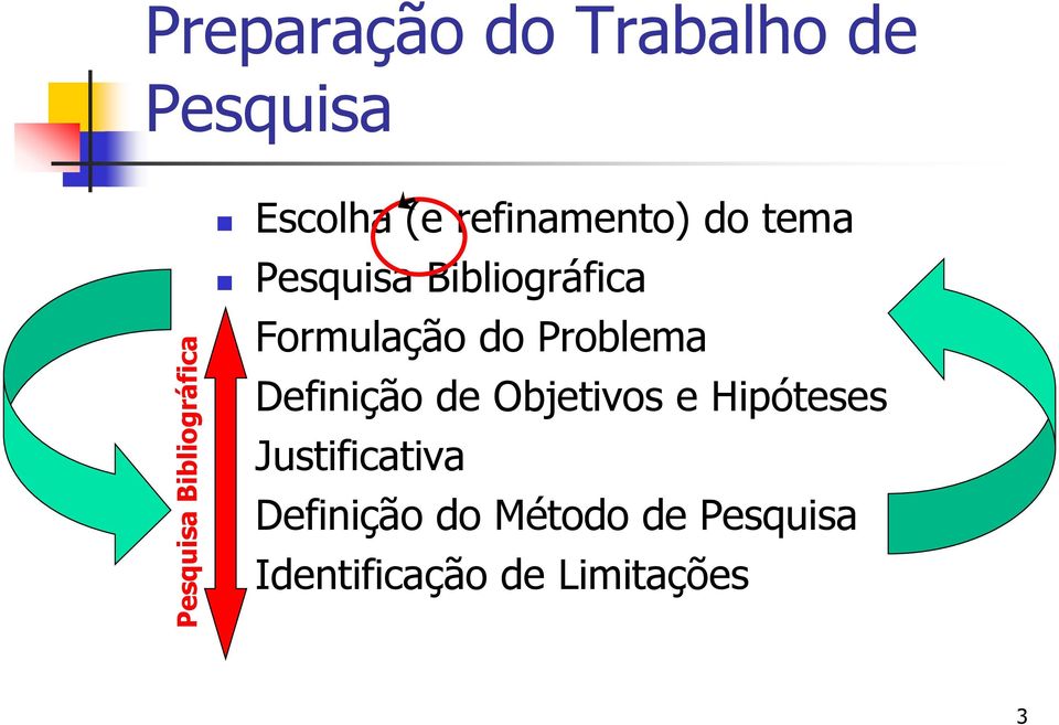 Formulação do Problema Definição de Objetivos e Hipóteses