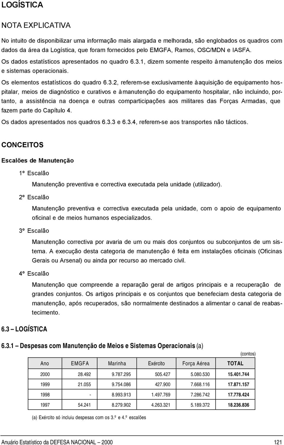 1, dizem somente respeito à manutenção dos meios e sistemas operacionais. Os elementos estatísticos do quadro 6.3.