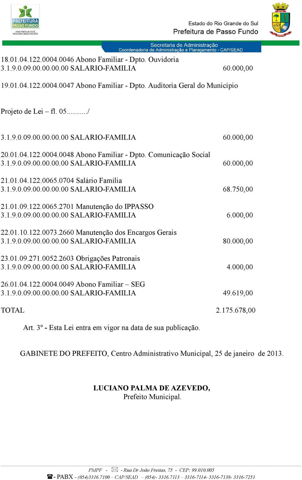 01.10.122.0073.2660 Manutenção dos Encargos Gerais 3.1.9.0.09.00.00.00.00 SALARIO-FAMILIA 80.000,00 23.01.09.271.0052.2603 Obrigações Patronais 3.1.9.0.09.00.00.00.00 SALARIO-FAMILIA 4.000,00 26.01.04.