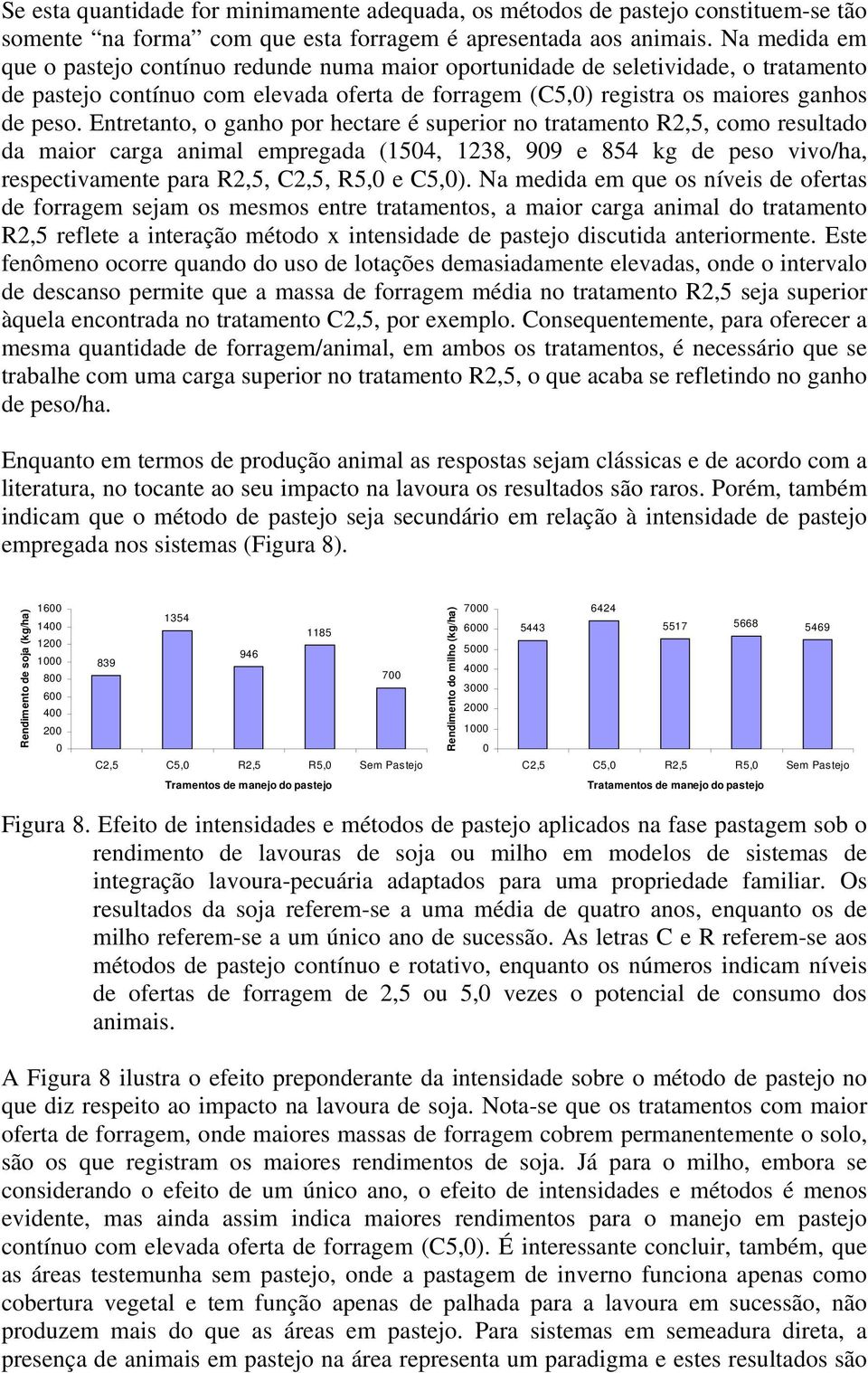 Entretanto, o ganho por hectare é superior no tratamento R2,5, como resultado da maior carga animal empregada (1504, 1238, 909 e 854 kg de peso vivo/ha, respectivamente para R2,5, C2,5, R5,0 e C5,0).