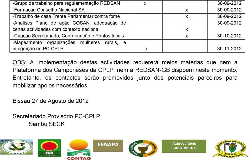 PC-CPLP x 30-11-2012 OBS: A implementação destas actividades requererá meios matérias que nem a Plataforma dos Camponeses da CPLP, nem a REDSAN-GB dispõem neste momento.