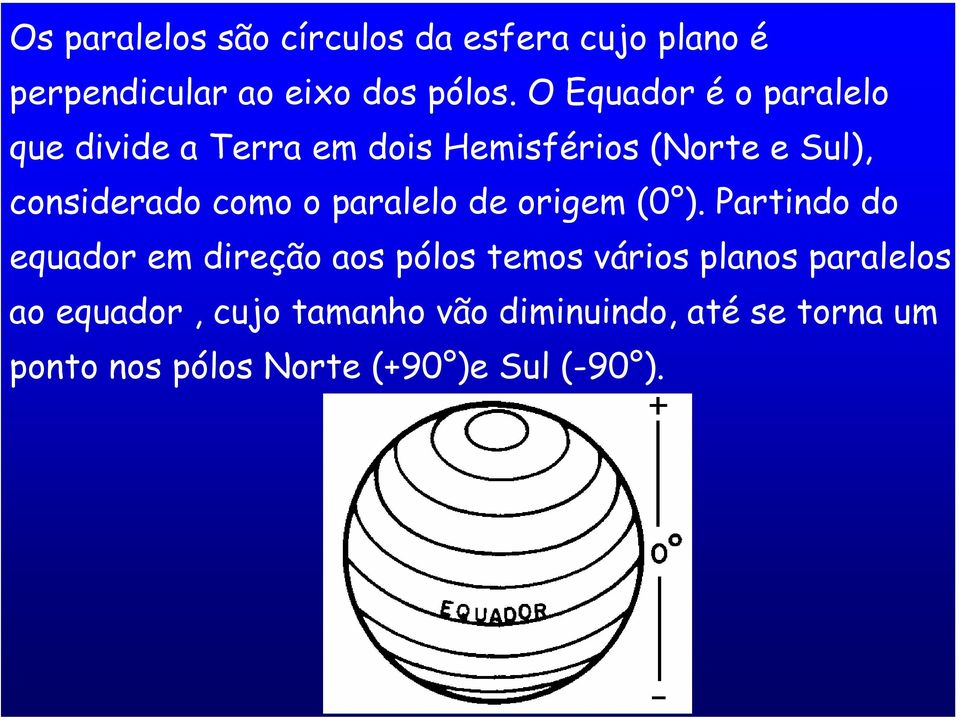 como o paralelo de origem (0 ).