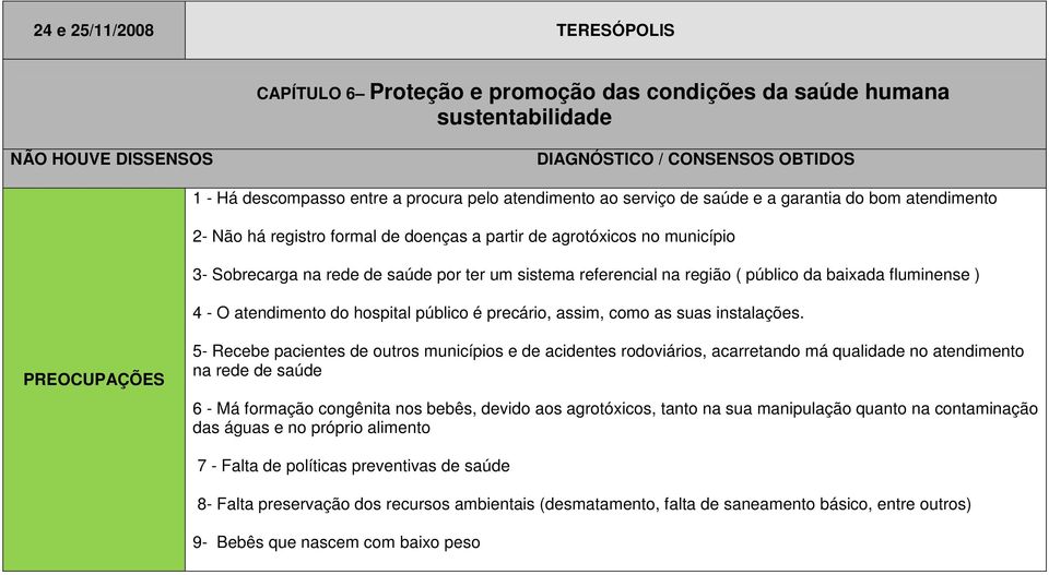 público é precário, assim, como as suas instalações.