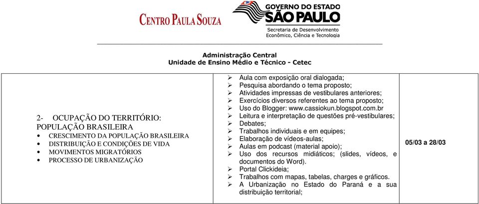 br Leitura e interpretação de questões pré-vestibulares; Debates; Trabalhos individuais e em equipes; Elaboração de vídeos-aulas; Aulas em podcast (material apoio); Uso dos recursos