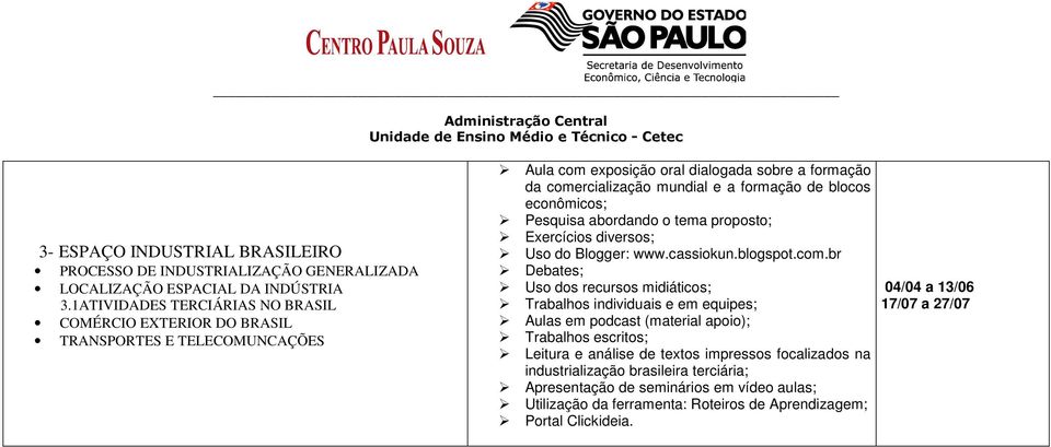 econômicos; Pesquisa abordando o tema proposto; Exercícios diversos; Uso do Blogger: www.cassiokun.blogspot.com.