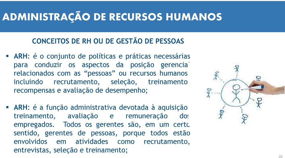 avaliação de desempenho; ARH: é a função administrativa devotada à aquisição, treinamento, avaliação e remuneração dos empregados.