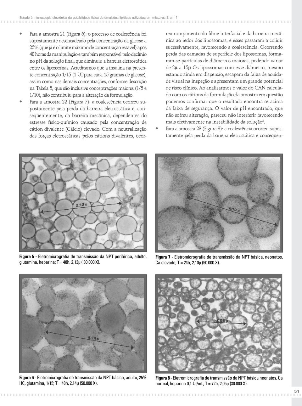 eletrostática entre os lipossomas.