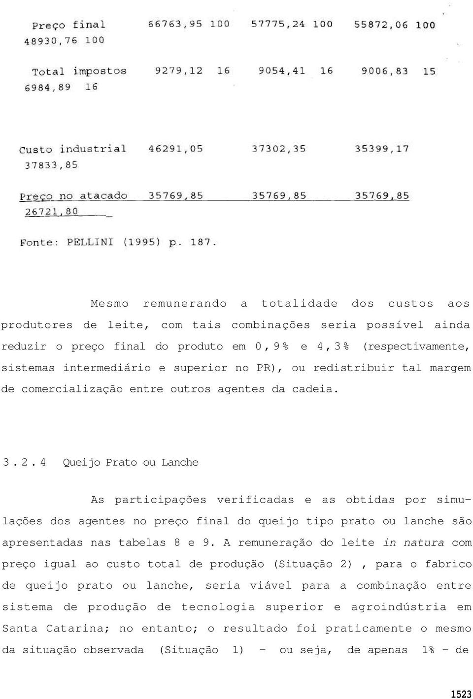 4 Queijo Prato ou Lanche As participações verificadas e as obtidas por simulações dos agentes no preço final do queijo tipo prato ou lanche são apresentadas nas tabelas 8 e 9.