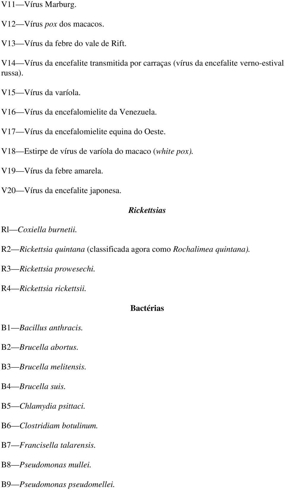 V20 Vírus da encefalite japonesa. Rl Coxiella burnetii. Rickettsias R2 Rickettsia quintana (classificada agora como Rochalimea quintana). R3 Rickettsia prowesechi. R4 Rickettsia rickettsii.