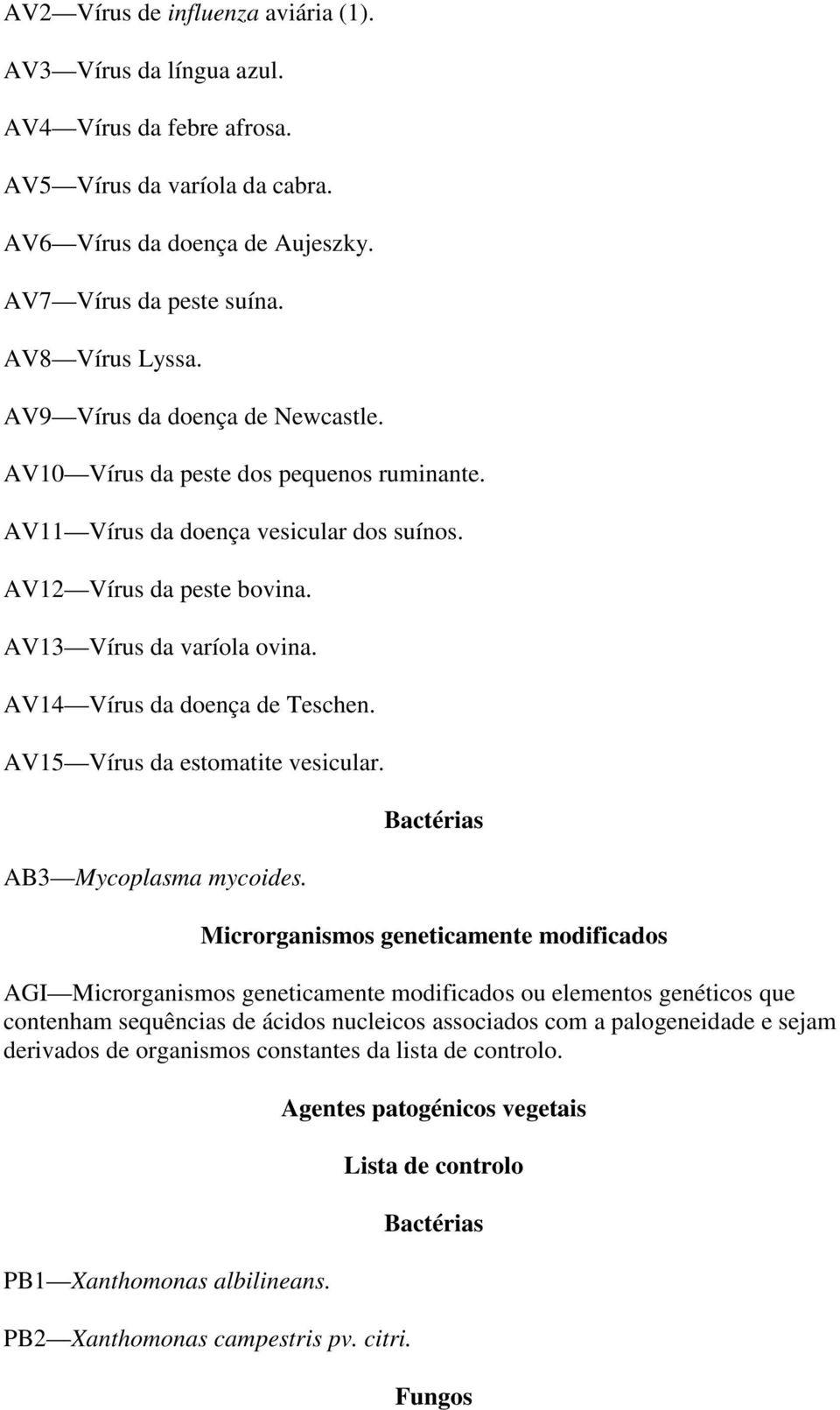 AV13 Vírus da varíola ovina. AV14 Vírus da doença de Teschen. AV15 Vírus da estomatite vesicular. AB3 Mycoplasma mycoides.