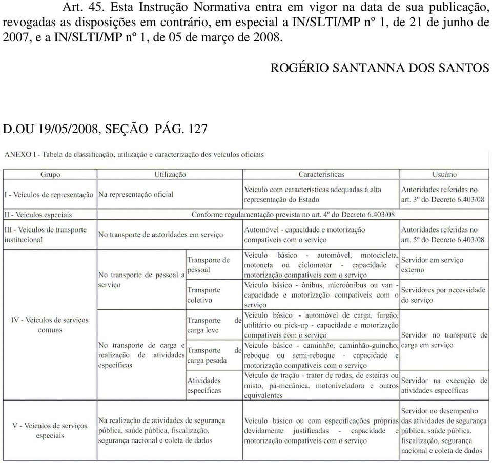 revogadas as disposições em contrário, em especial a IN/SLTI/MP nº