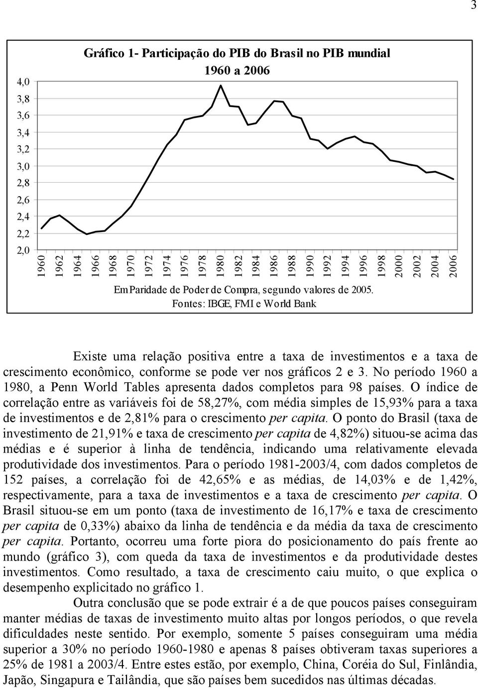 Fontes: IBGE, FMI e World Bank Existe uma relação positiva entre a taxa de investimentos e a taxa de crescimento econômico, conforme se pode ver nos gráficos 2 e 3.