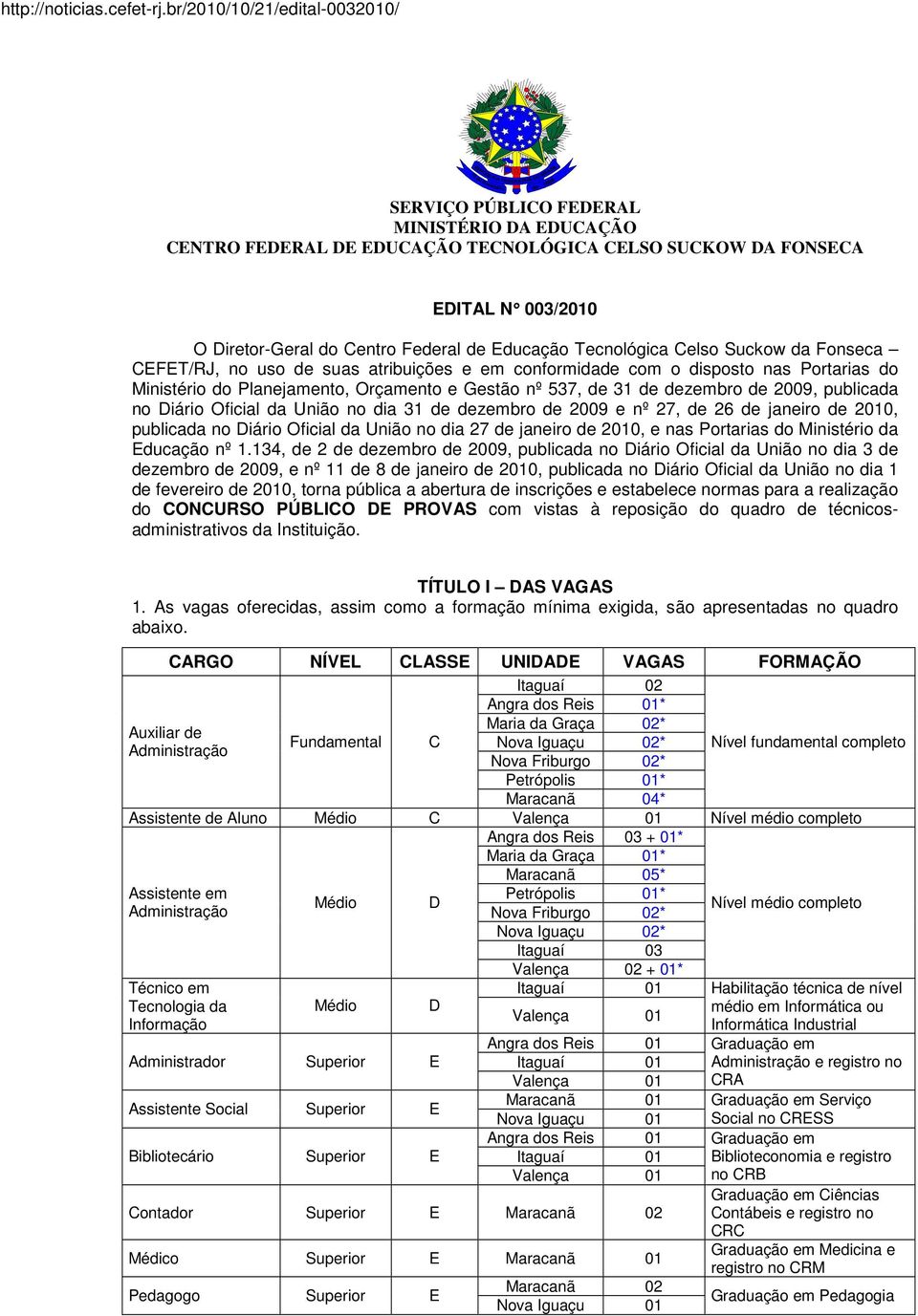 Educação Tecnológica Celso Suckow da Fonseca CEFET/RJ, no uso de suas atribuições e em conformidade com o disposto nas Portarias do Ministério do Planejamento, Orçamento e Gestão nº 537, de 31 de