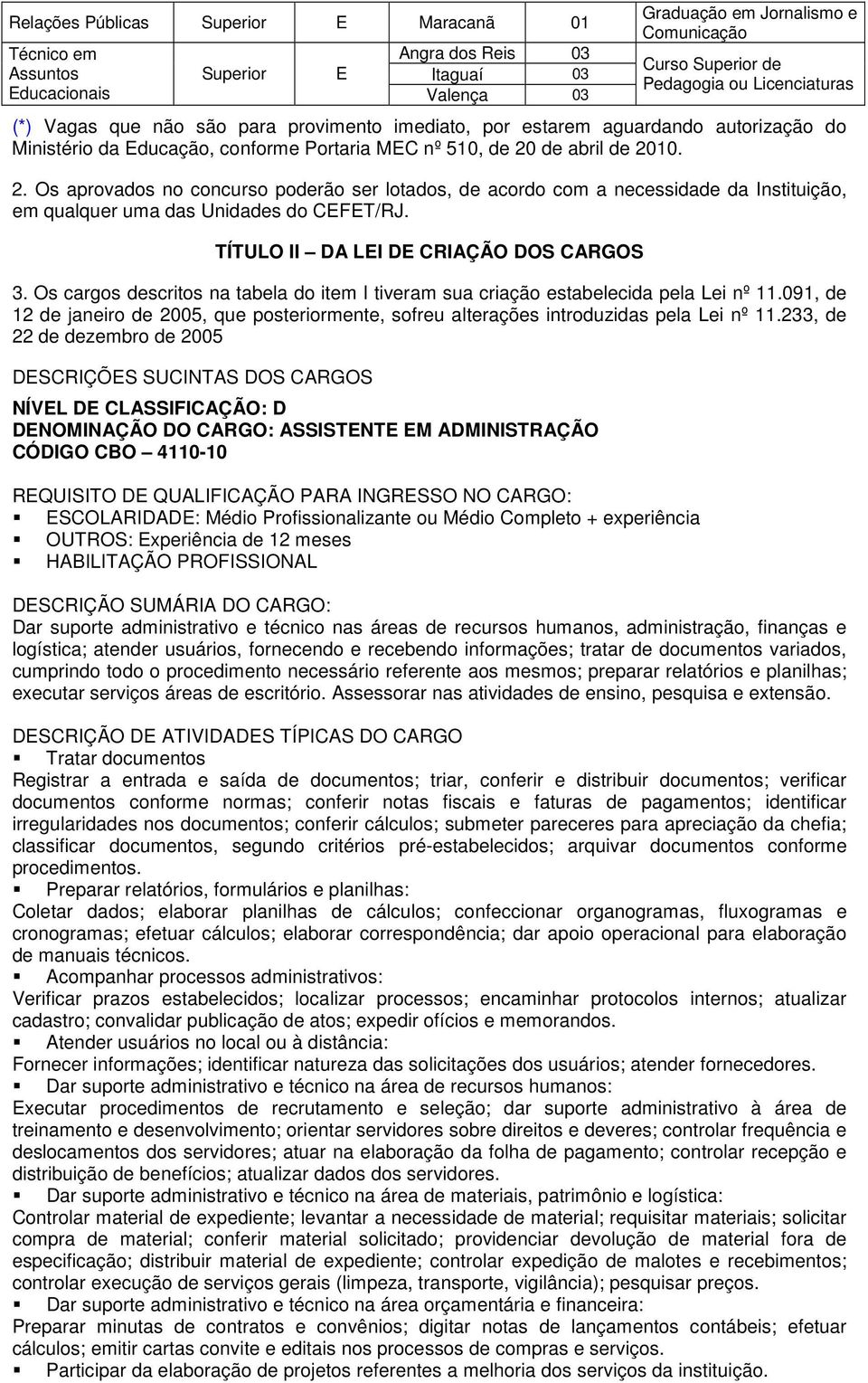 de abril de 2010. 2. Os aprovados no concurso poderão ser lotados, de acordo com a necessidade da Instituição, em qualquer uma das Unidades do CEFET/RJ. TÍTULO II DA LEI DE CRIAÇÃO DOS CARGOS 3.