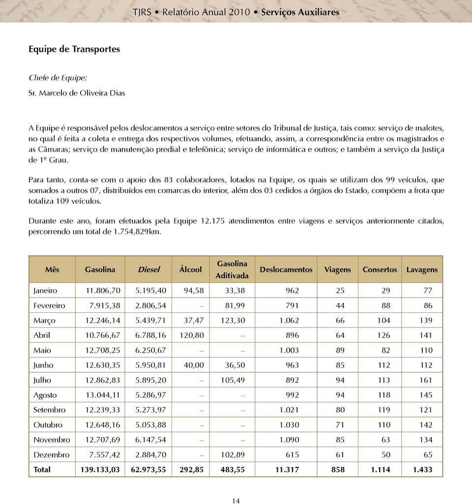 volumes, efetuando, assim, a correspondência entre os magistrados e as Câmaras; serviço de manutenção predial e telefônica; serviço de informática e outros; e também a serviço da Justiça de 1º Grau.