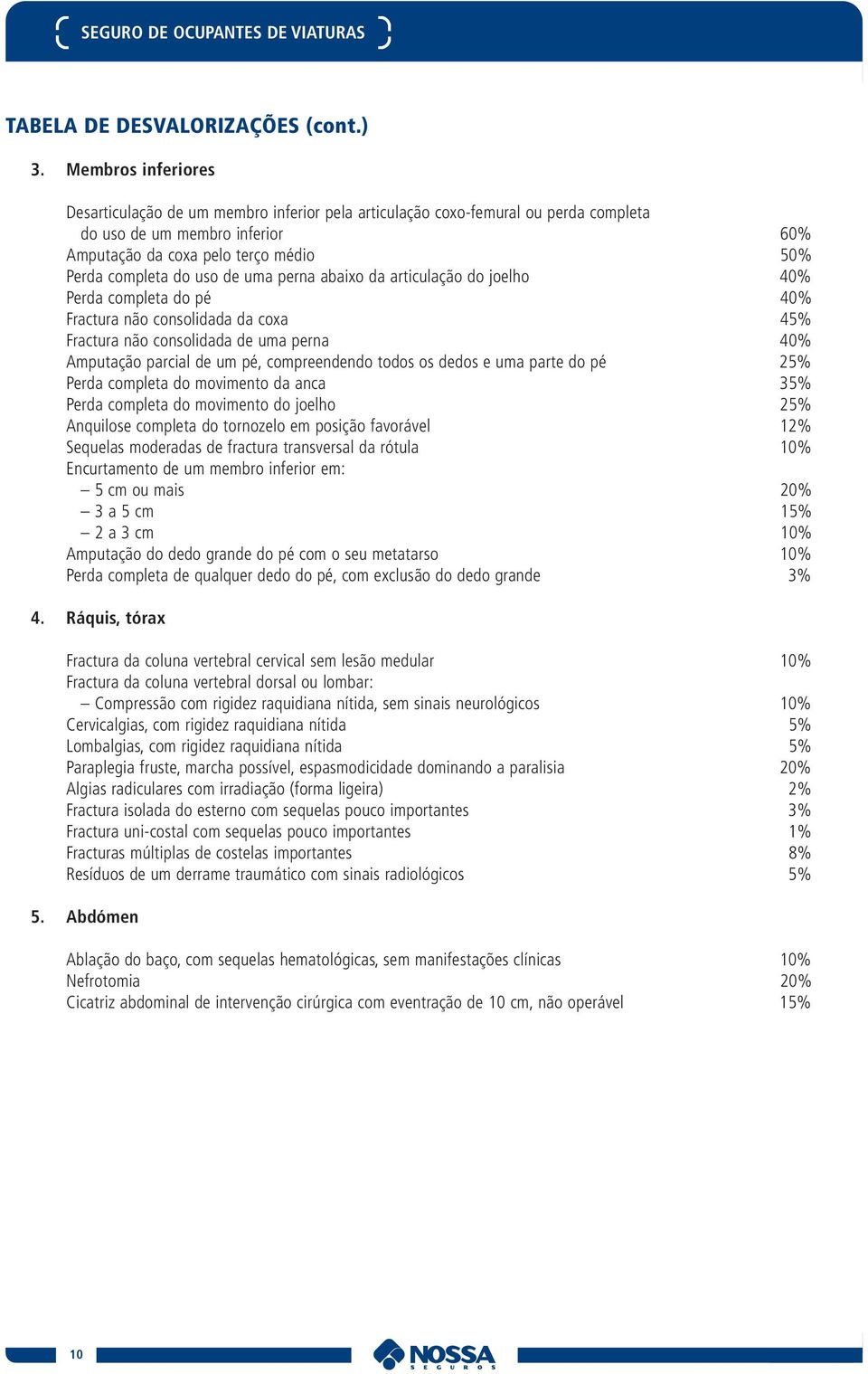 de uma perna abaixo da articulação do joelho 40% Perda completa do pé 40% Fractura não consolidada da coxa 45% Fractura não consolidada de uma perna 40% Amputação parcial de um pé, compreendendo