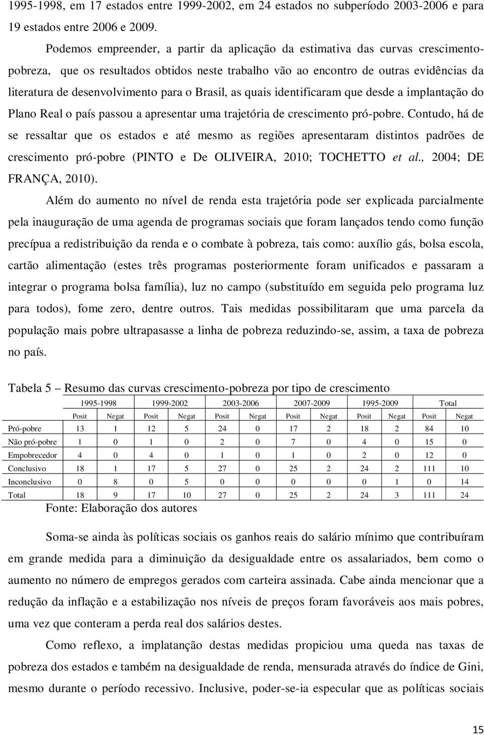 para o Brasil, as quais identificaram que desde a implantação do Plano Real o país passou a apresentar uma trajetória de crescimento pró-pobre.