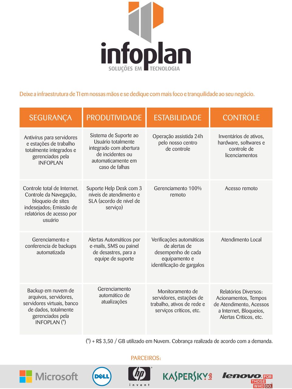 abertura de incidentes ou automaticamente em caso de falhas Operação assistida 24h pelo nosso centro de controle Inventários de ativos, hardware, softwares e controle de licenciamentos Controle total