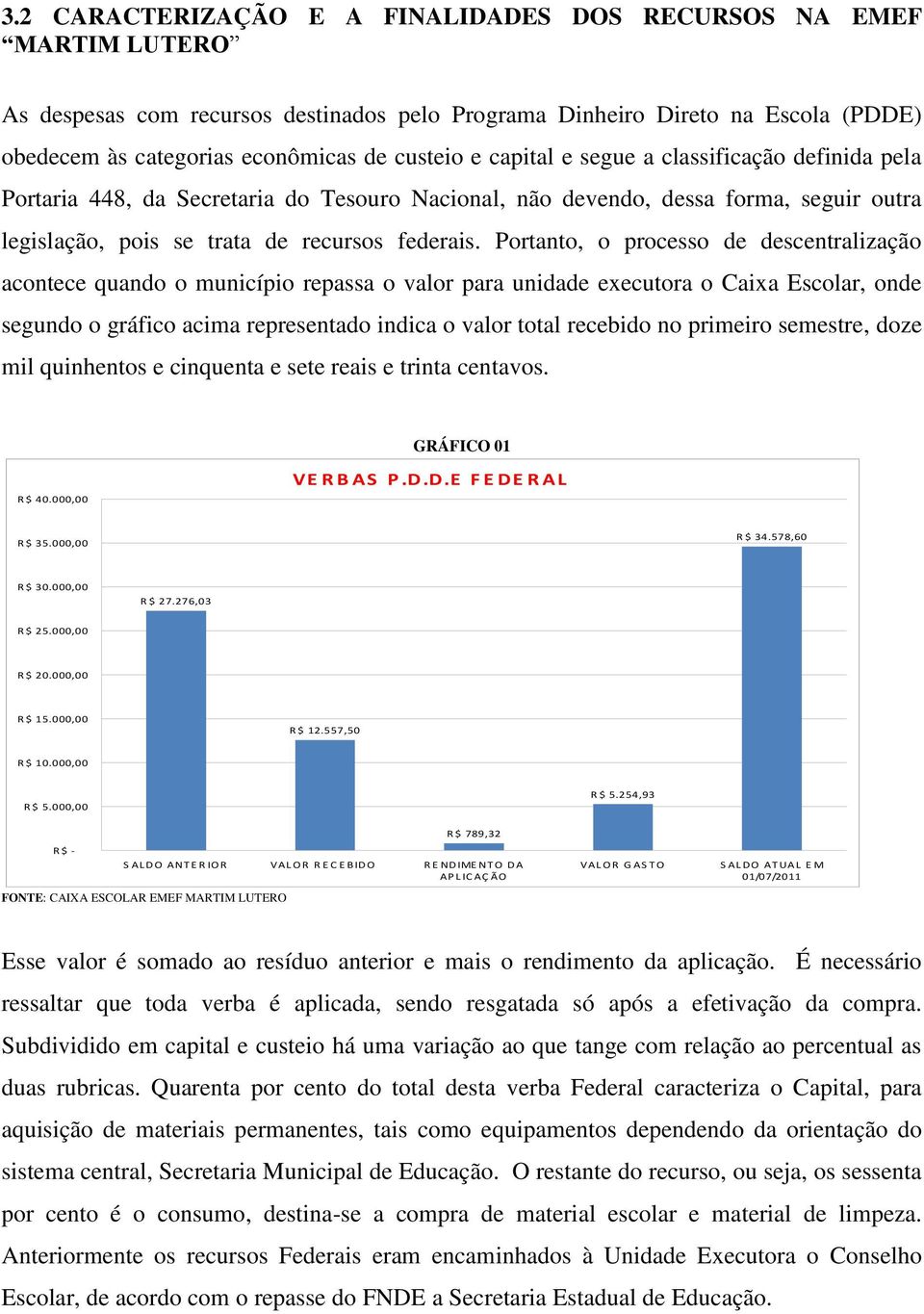 Portanto, o processo de descentralização acontece quando o município repassa o valor para unidade executora o Caixa Escolar, onde segundo o gráfico acima representado indica o valor total recebido no