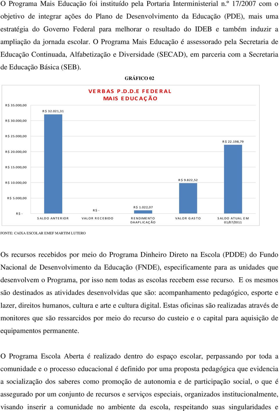 jornada escolar. O Programa Mais Educação é assessorado pela Secretaria de Educação Continuada, Alfabetização e Diversidade (SECAD), em parceria com a Secretaria de Educação Básica (SEB).