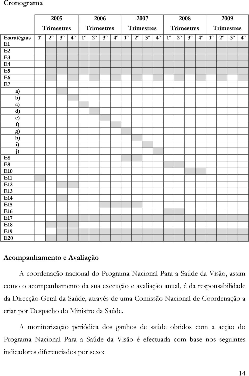 da Visão, assim como o acompanhamento da sua execução e avaliação anual, é da responsabilidade da Direcção-G e r a l d a S a ú d e, a t r a v é s d e u m a C o m i s s ã o N a c i o n a l d e C o o r