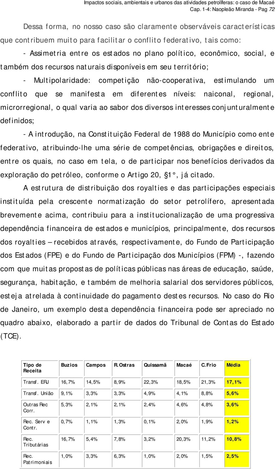 diferentes níveis: naiconal, regional, microrregional, o qual varia ao sabor dos diversos interesses conjunturalmente definidos; - A introdução, na Constituição Federal de 1988 do Município como ente