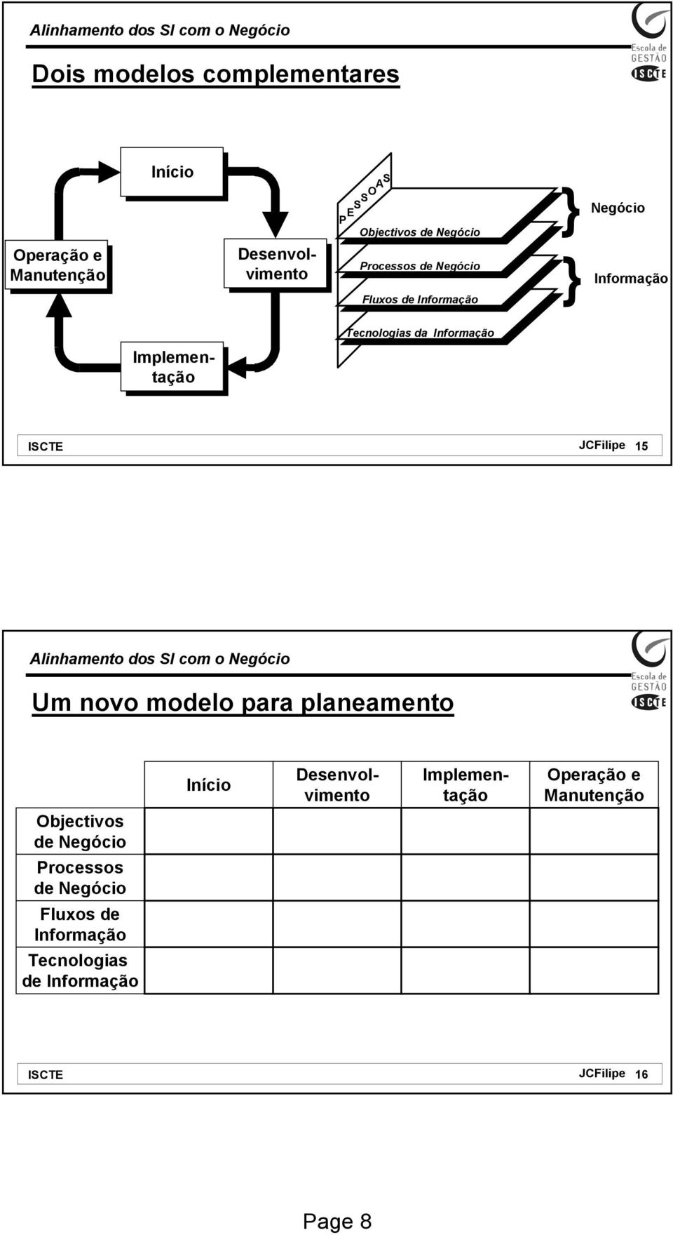 Implementação ISCTE 15 Um novo modelo para planeamento Objectivo