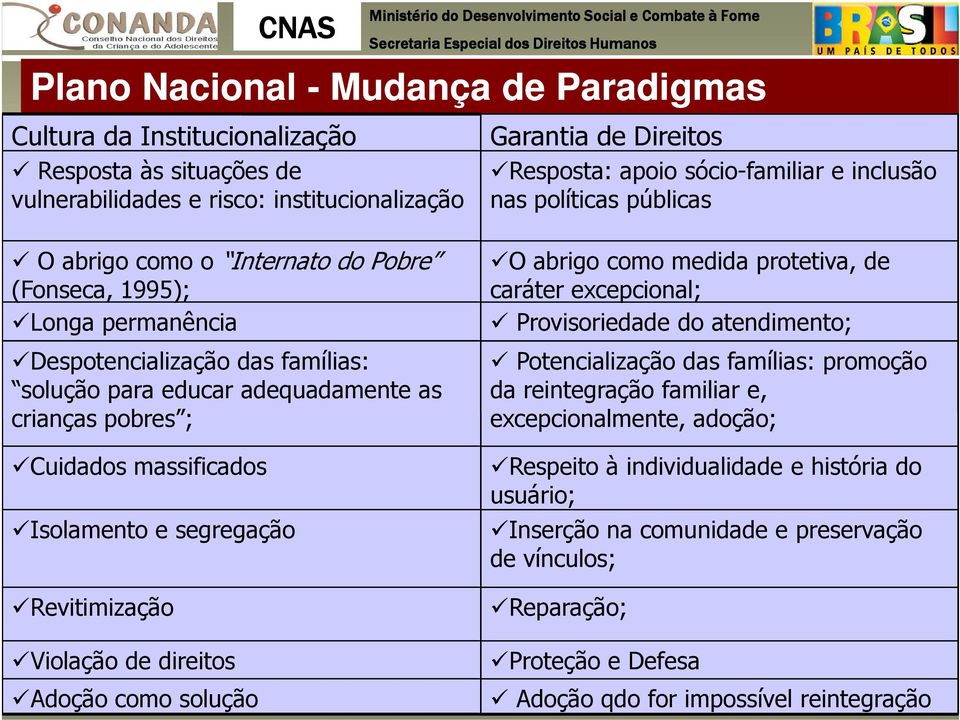 massificados Isolamento e segregação Revitimização Violação de direitos Adoção como solução O abrigo como medida protetiva, de caráter excepcional; Provisoriedade do atendimento; Potencialização das