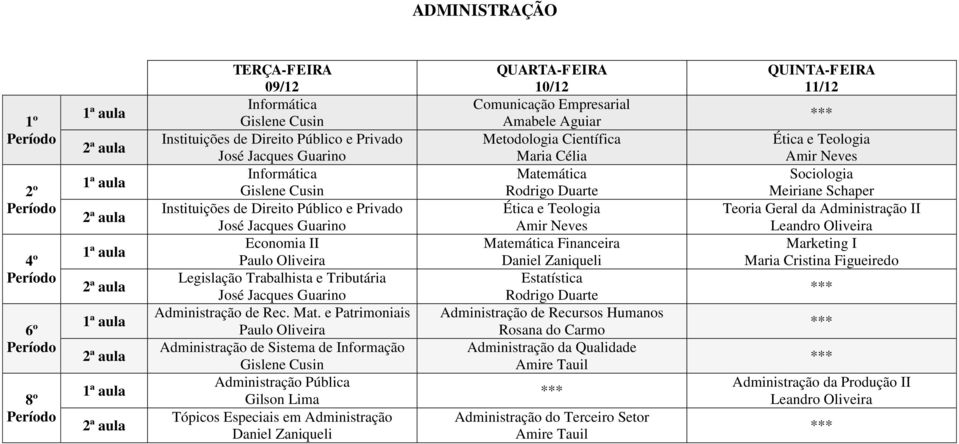 e Patrimoniais Paulo Oliveira Administração de Sistema de Informação Administração Pública Gilson Lima Tópicos Especiais em Administração Daniel Zaniqueli Comunicação Empresarial Amabele Aguiar Maria