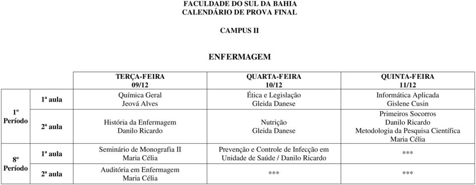 e Legislação Gleida Danese Nutrição Gleida Danese Prevenção e Controle de Infecção em Unidade de Saúde /