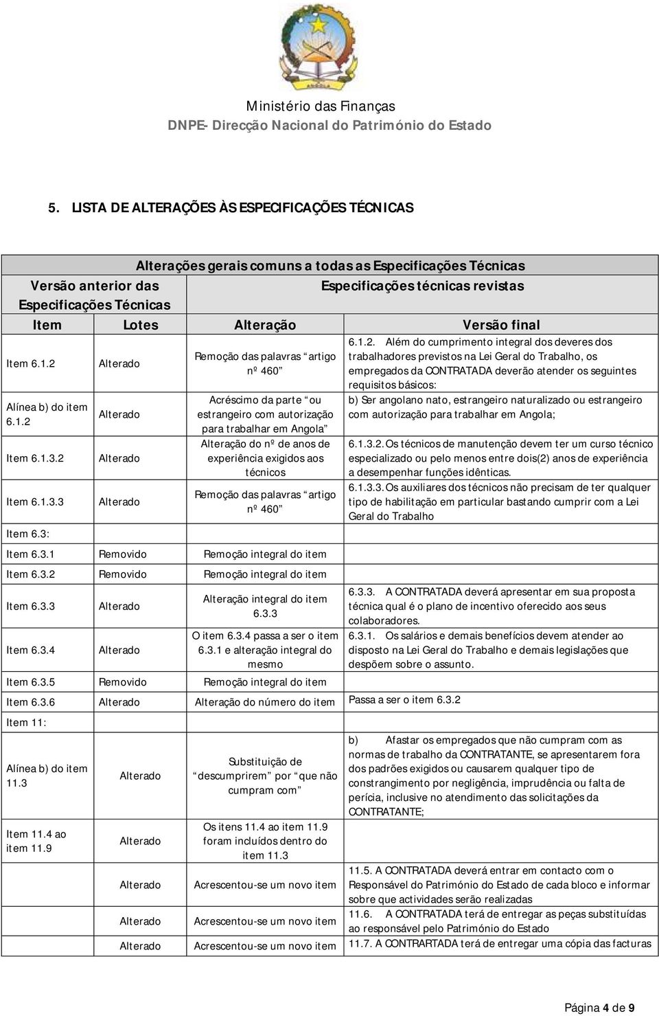 3: Remoção das palavras artigo nº 460 Acréscimo da parte ou estrangeiro com autorização para trabalhar em Angola Alteração do nº de anos de experiência exigidos aos técnicos Remoção das palavras