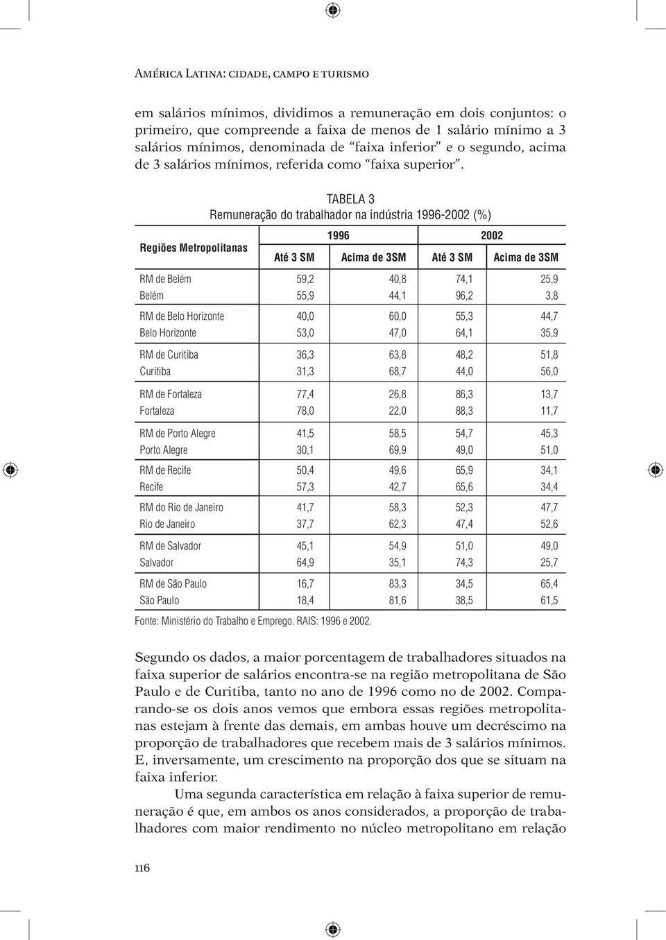 Tabela 3 Remuneração do trabalhador na indústria 1996-2002 (%) Regiões Metropolitanas 1996 2002 Até 3 SM Acima de 3SM Até 3 SM Acima de 3SM RM de Belém Belém 59,2 55,9 40,8 44,1 74,1 96,2 25,9 3,8 RM