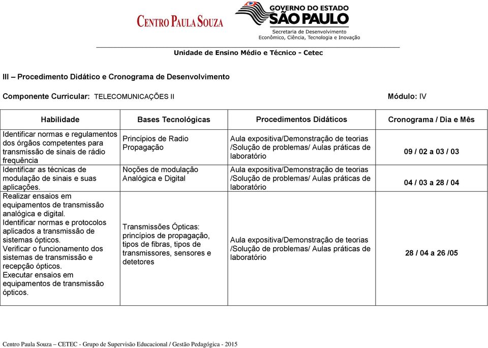 Realizar ensaios em equipamentos de transmissão analógica e digital. Identificar normas e protocolos aplicados a transmissão de sistemas ópticos.