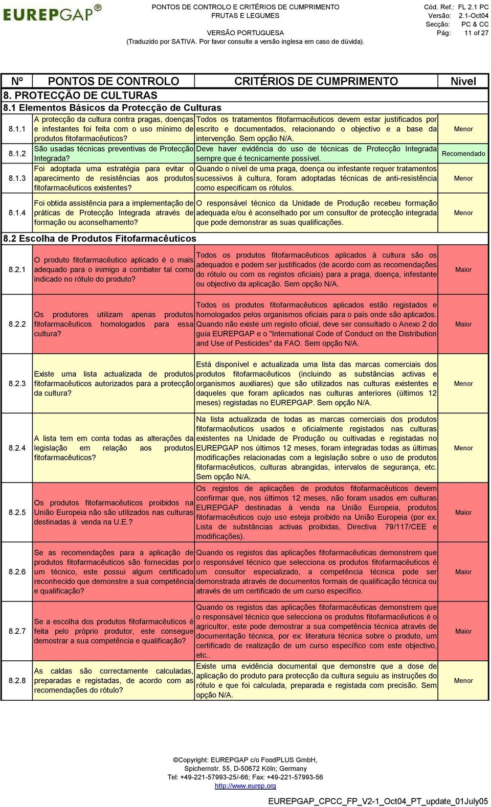 intervenção. Sem opção N/A. 8.1.2 São usadas técnicas preventivas de Protecção Deve haver evidência do uso de técnicas de Protecção Integrada Integrada? sempre que é tecnicamente possível.