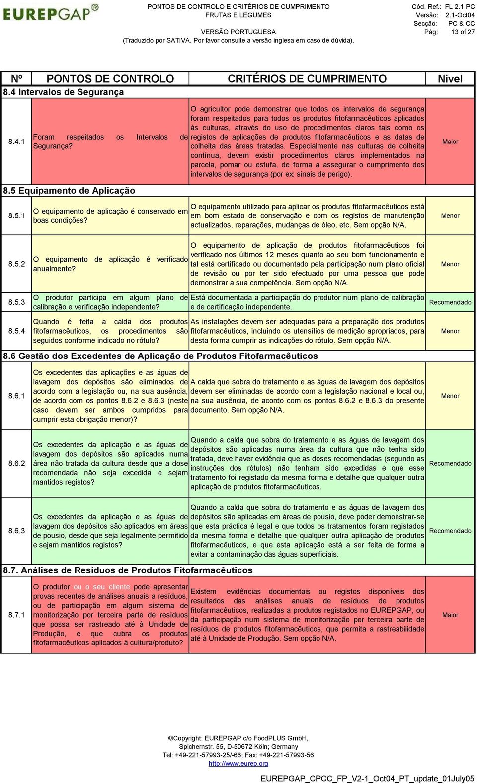 registos de aplicações de produtos fitofarmacêuticos e as datas de colheita das áreas tratadas.