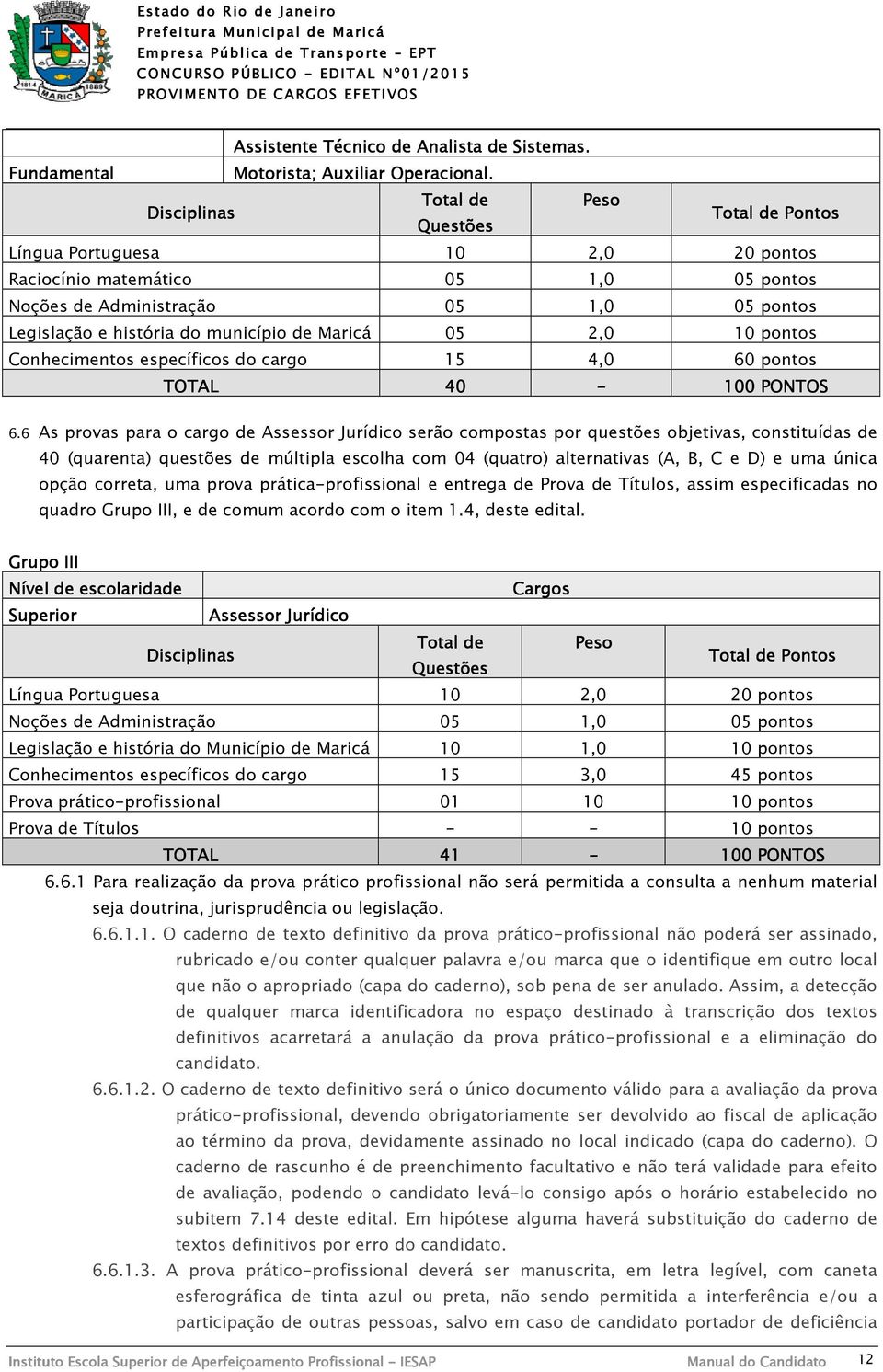 município de Maricá 05 2,0 10 pontos Conhecimentos específicos do cargo 15 4,0 60 pontos TOTAL 40-100 PONTOS 6.