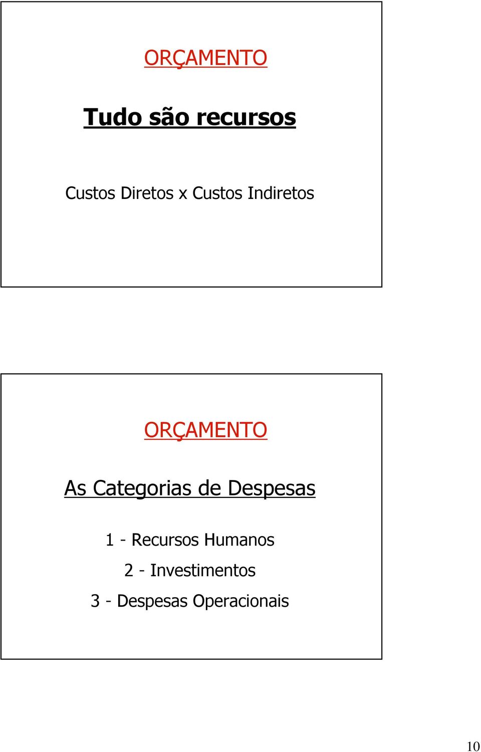 Categorias de Despesas 1 - Recursos