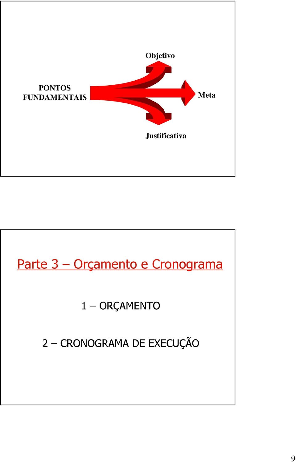 Orçamento e Cronograma 1