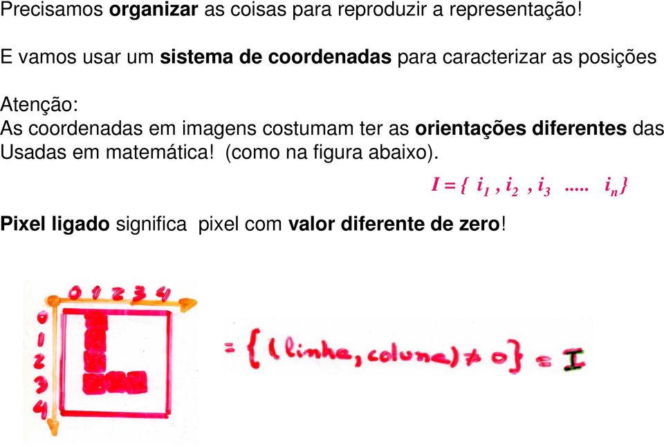 coordenadas em imagens costumam ter as orientações diferentes das Usadas em