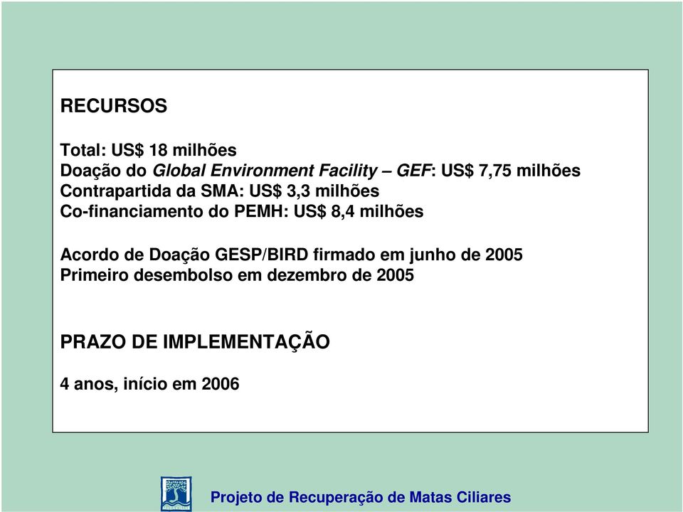 PEMH: US$ 8,4 milhões Acordo de Doação GESP/BIRD firmado em junho de 2005