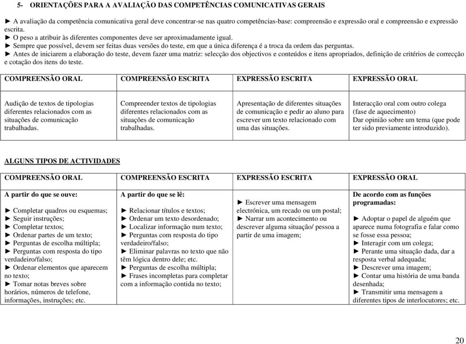 Sempre que possível, devem ser feitas duas versões do teste, em que a única diferença é a troca da ordem das perguntas.