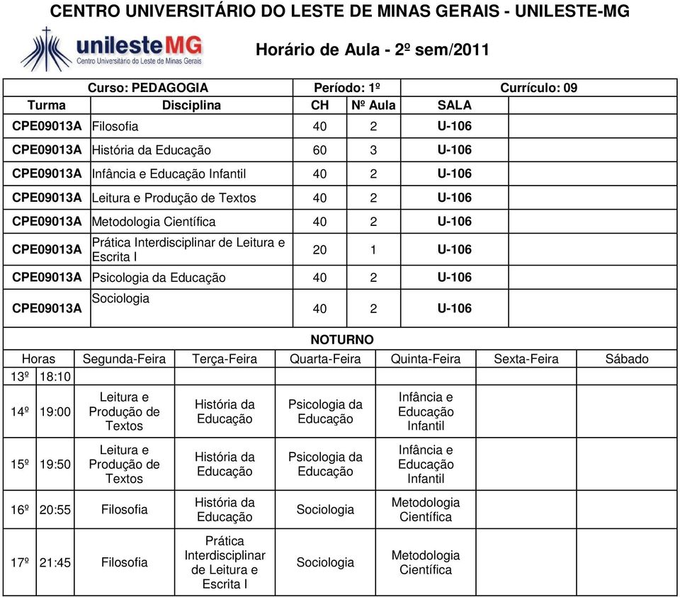 U-106 CPE09013A 40 2 U-106 CPE09013A Sociologia 40 2 U-106 Leitura e Produção de Textos História da Infância e Leitura e Produção de Textos História da