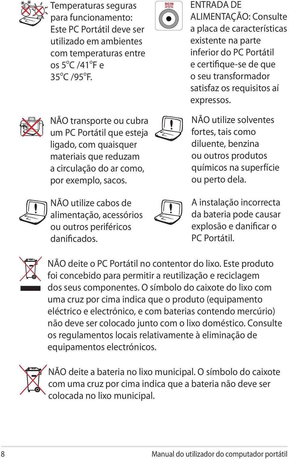 NÃO utilize cabos de alimentação, acessórios ou outros periféricos danificados.